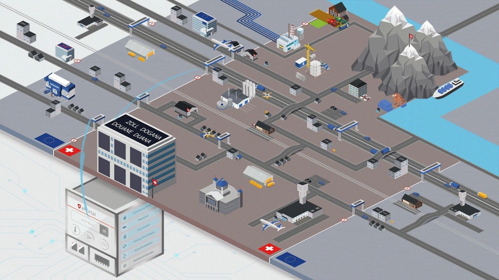 Questo grafico mostra la Svizzera con i diversi tipi di valichi di frontiera. A sinistra e a destra ci sono aree grigio chiaro con la bandiera dell'UE. Su quest'area sono disegnati vari edifici e strade. Al centro c'è un'area marrone con due croci svizzere. Su quest'area ci sono montagne con un tunnel stradale, un fiume con una barca, un aeroporto con aerei, strade e un'autostrada con auto e camion, il Palazzo federale e un grande edificio con la scritta "Zoll, Douane, Dogana, Duana". In primo piano, l'applicazione "ePortal" è visualizzata su una superficie bianca. Tuttavia, solo la scritta è chiaramente riconoscibile.