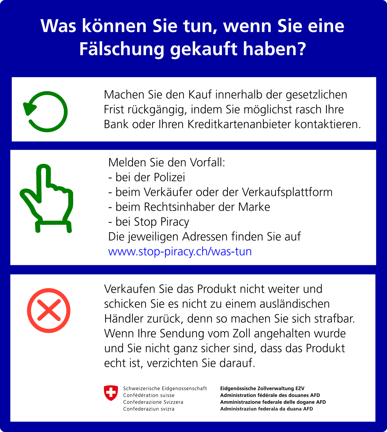 Anweisungen zum Umgang mit gekauften Fälschungen