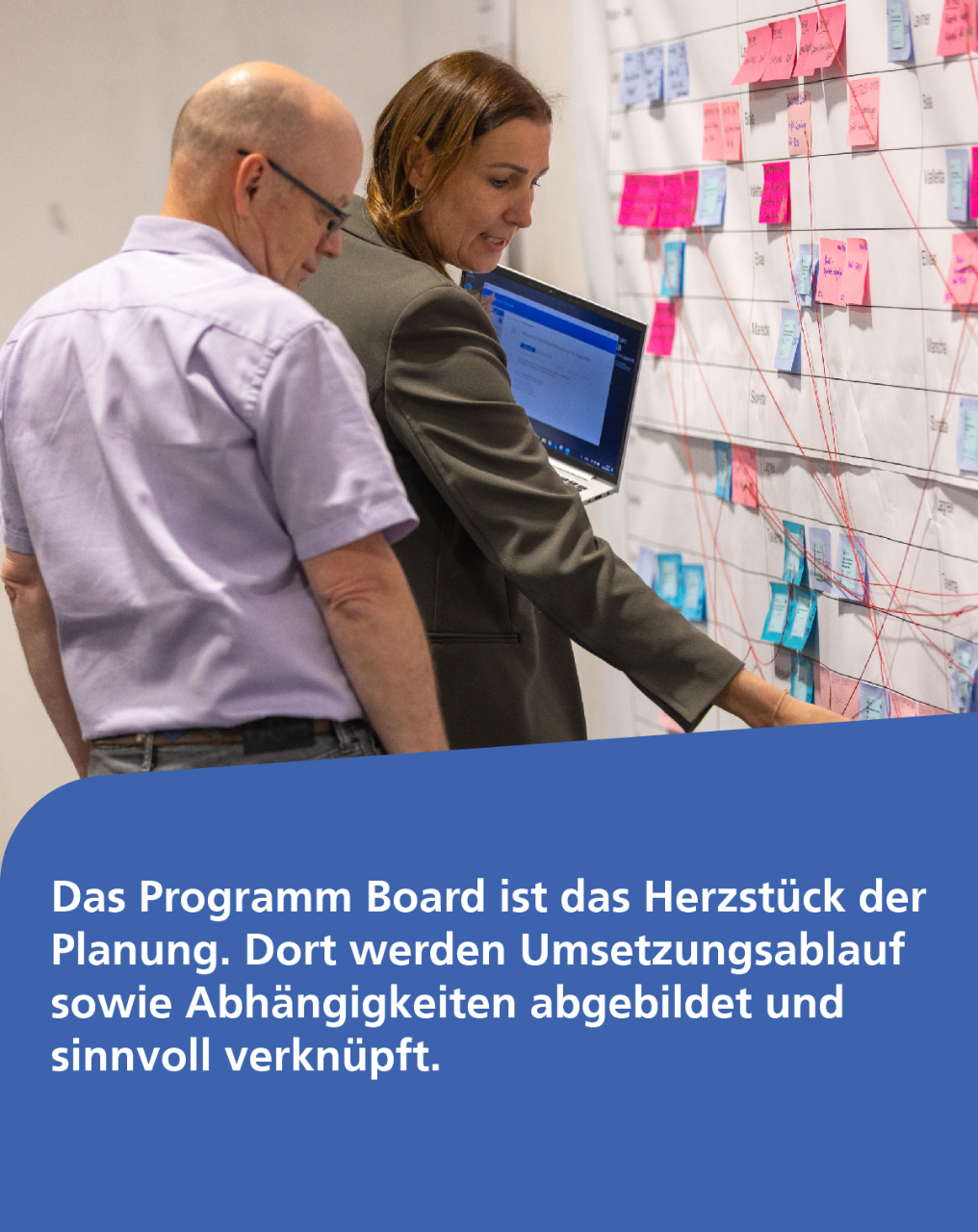 Das Programm Board ist das Herzstück der Planung. Dort werden Umsetzungsablauf sowie Abhängigkeiten abgebildet und sinnvoll verknüpft.