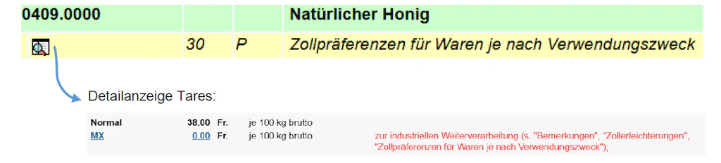 Ausschnitt aus der Zolltarifdatenbank für natürlichen Honig mit Tarifnummer 0409.0000. Die Detailanzeige zeigt normale und präferenzielle Zollansätze je nach Verwendungszweck.