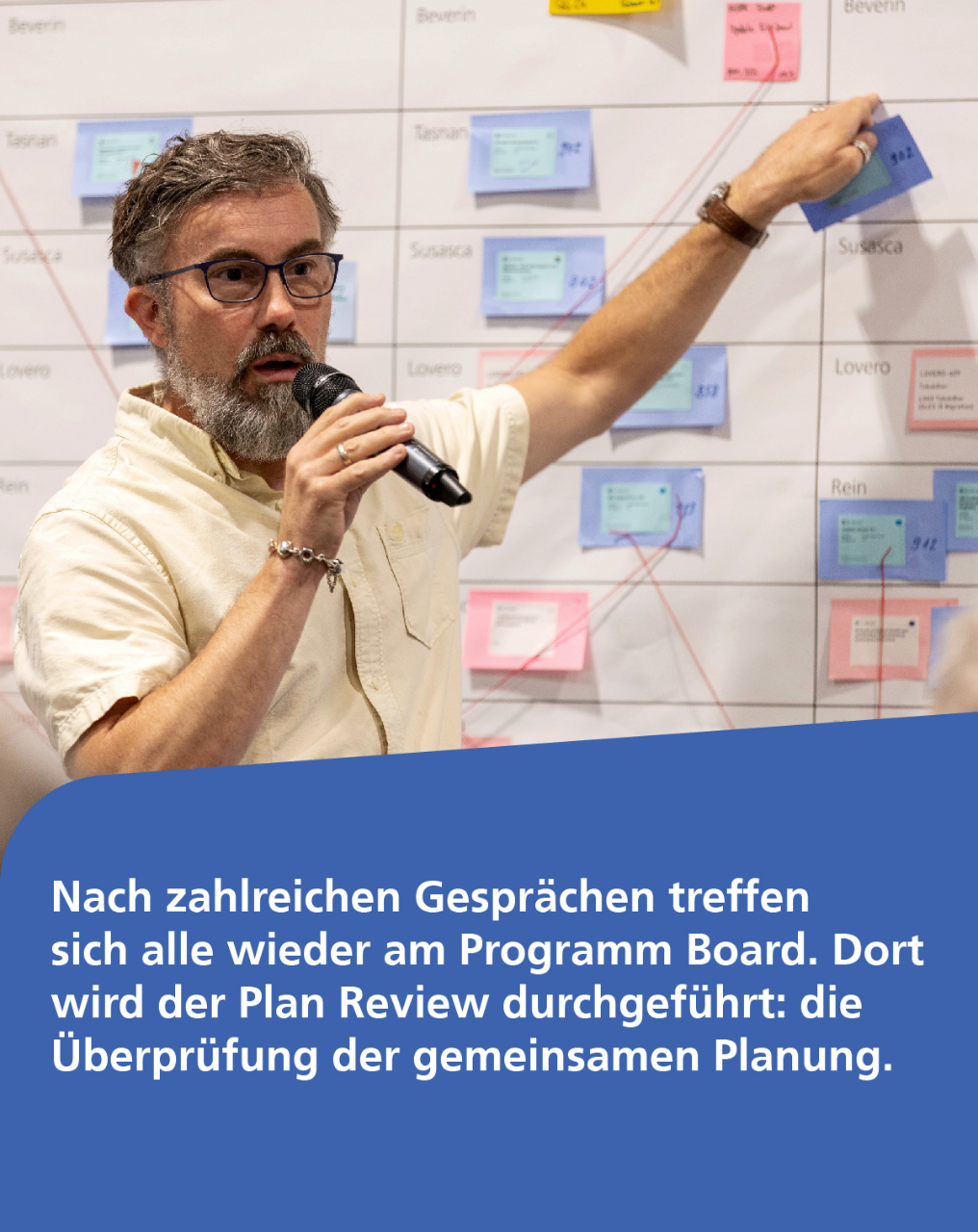 Nach zahlreichen Gesprächen treffen sich alle wieder am Programm Board. Dort wird der Plan Review durchgeführt: die Überprüfung der gemeinsamen Planung.