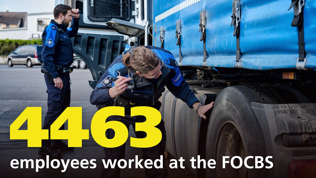 Two FOCBS employees inspect a truck in a parking lot. In the foreground, the large yellow number "4463" highlights the number of FOCBS employees. The scene depicts a typical customs inspection.