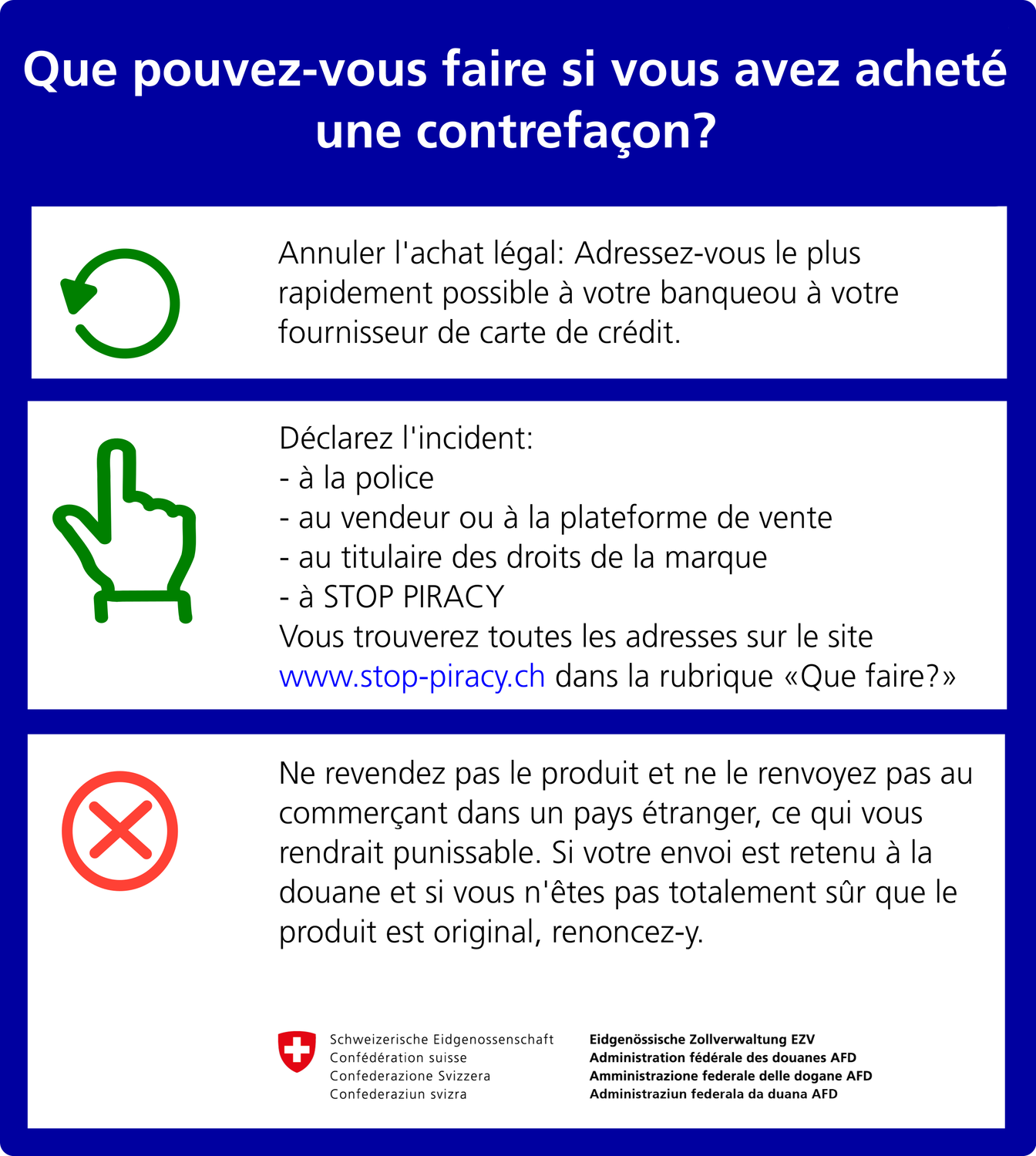 Instructions pour gérer les faux achetés