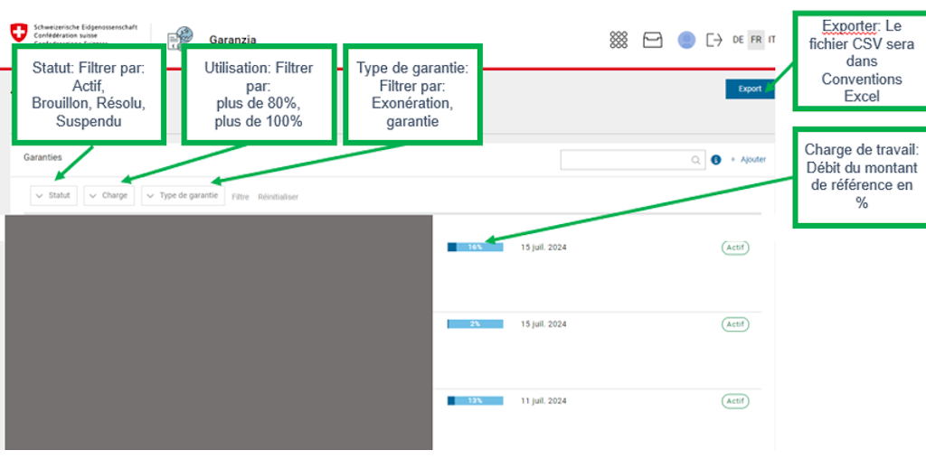 Capture d’écran de la vue d’ensemble des garanties avec filtres pour le statut, la charge et le type de garantie, ainsi qu’une option d’exportation. L’écran montre les entrées actives avec le débit du montant de référence en pourcentage.