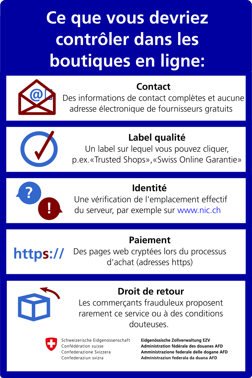 Conseils pour éviter les contrefaçons en ligne.