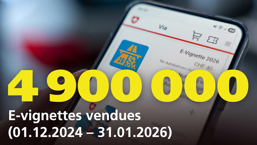 Un smartphone affiche l’e-vignette suisse 2026 à l’écran. Au premier plan, le chiffre 4 900 000 et la mention des e-vignettes vendues du 01.12.2024 au 31.01.2026.