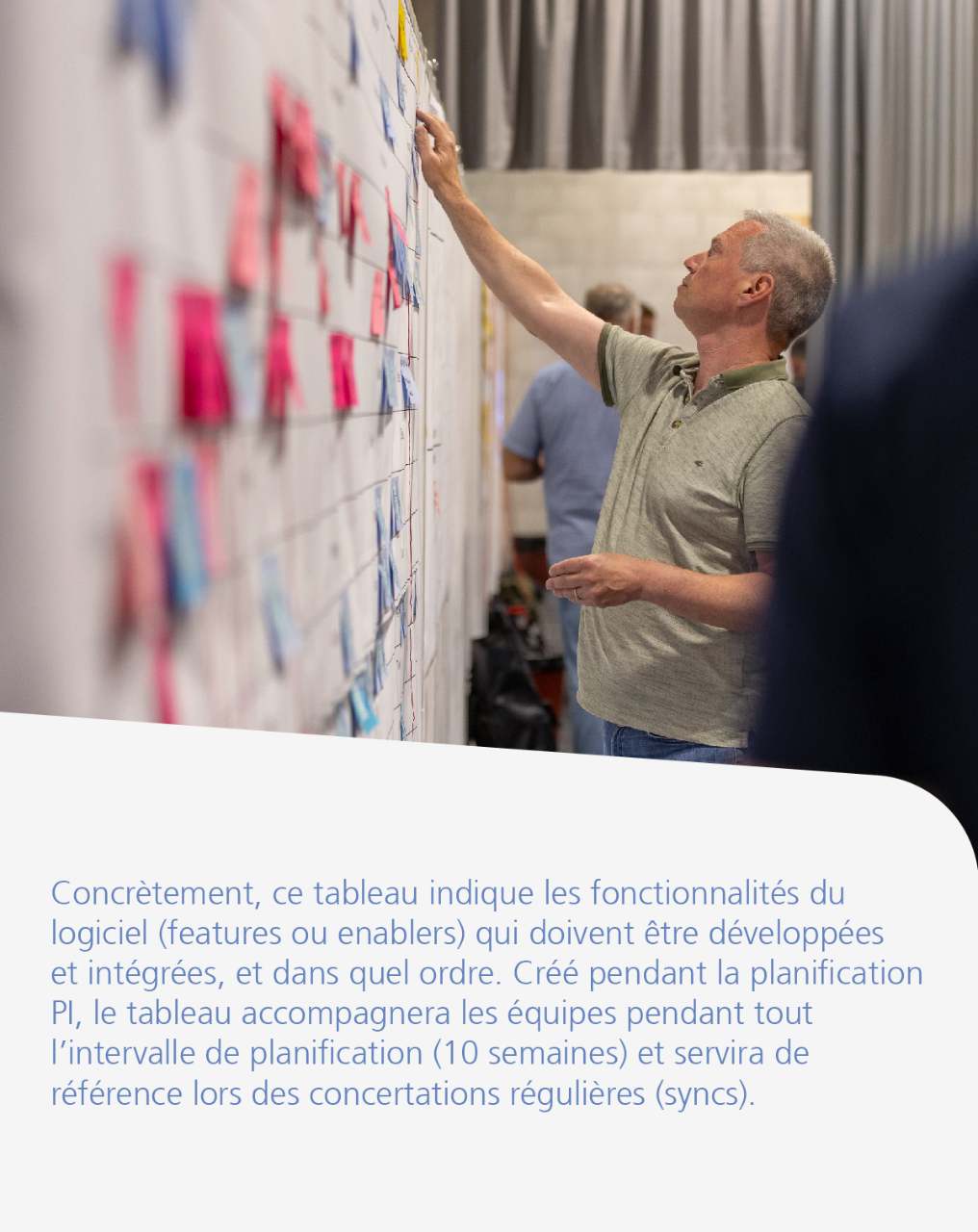Concrètement, ce tableau indique les fonctionnalités du logiciel (features ou enablers) qui doivent être développées et intégrées, et dans quel ordre. Créé pendant la planification PI, le tableau accompagnera les équipes pendant tout l’intervalle de planification (10 semaines) et servira de référence lors des concertations régulières (syncs).