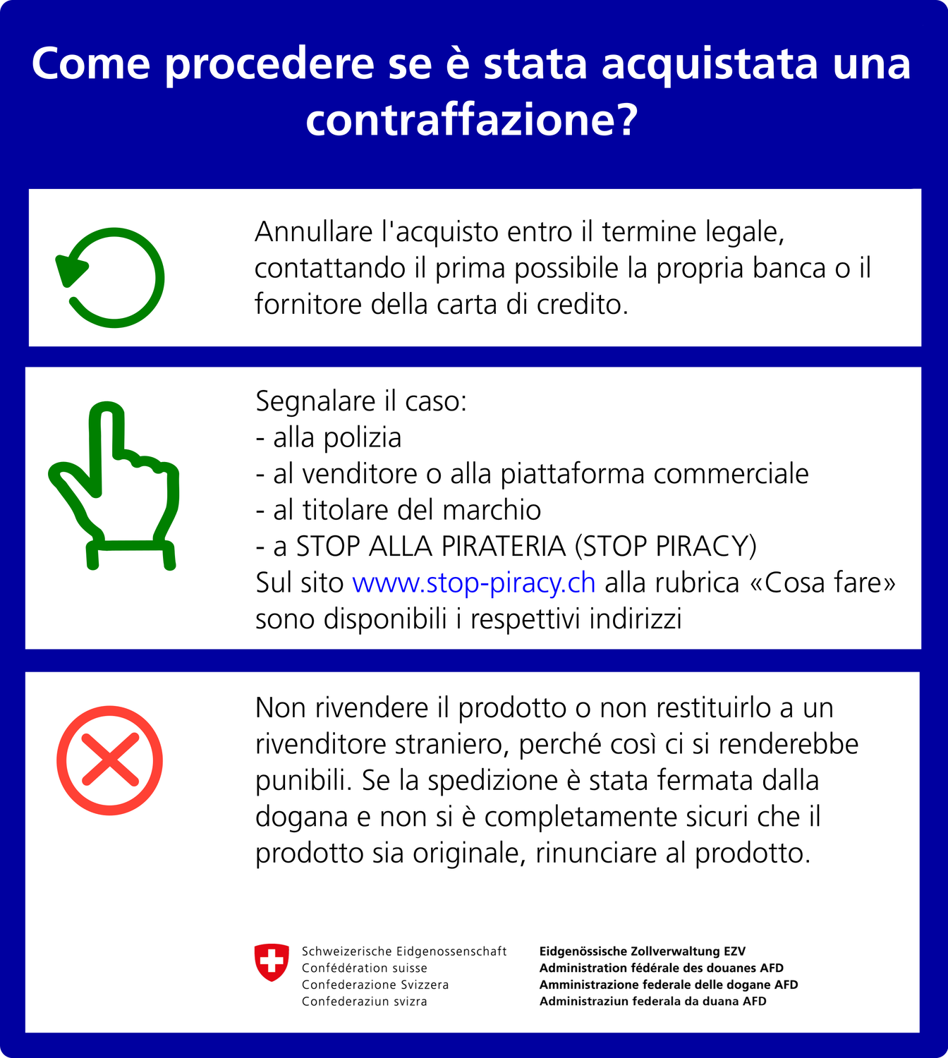 Istruzioni per la gestione dei falsi acquistati