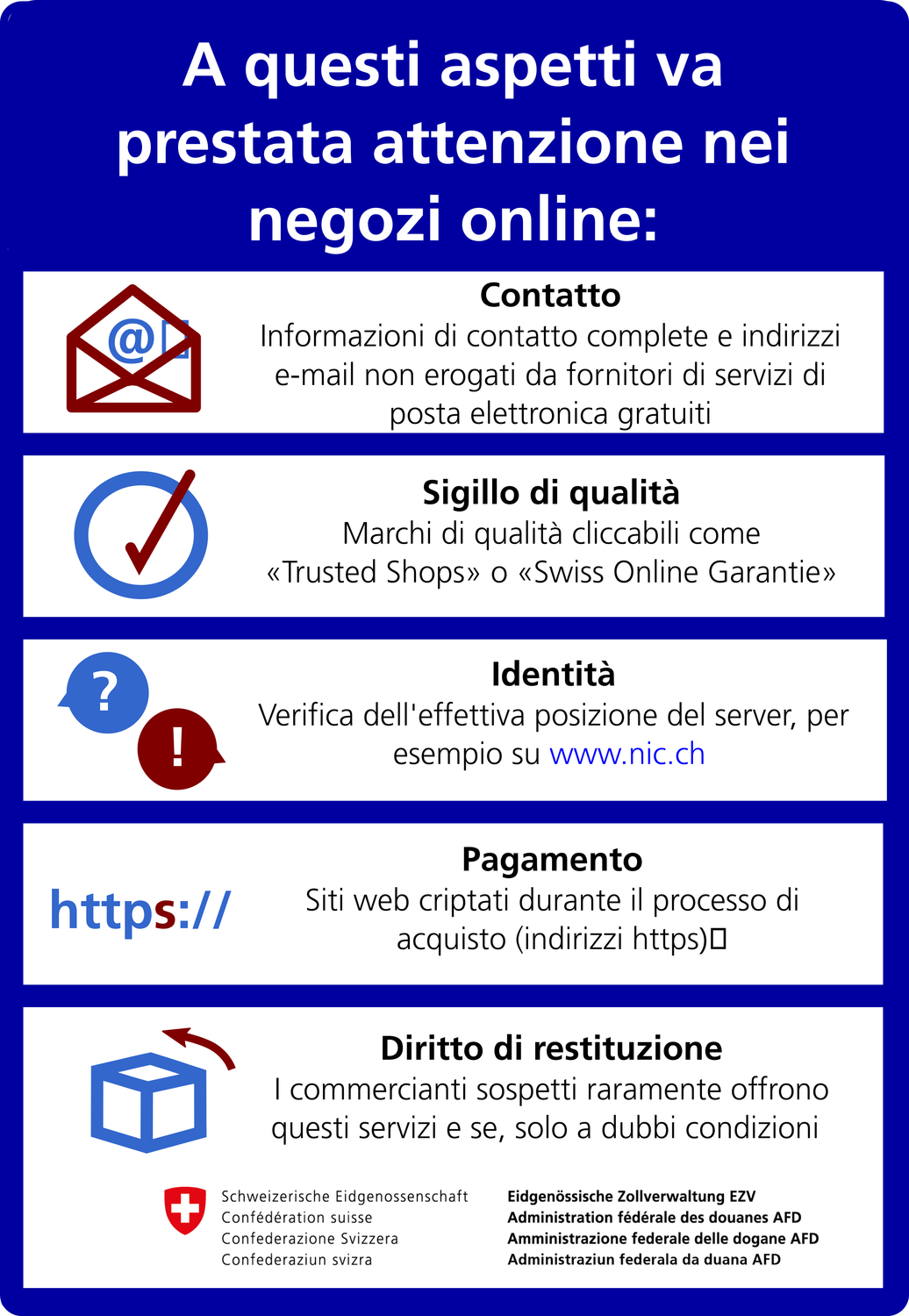 Consigli per evitare le contraffazioni online.