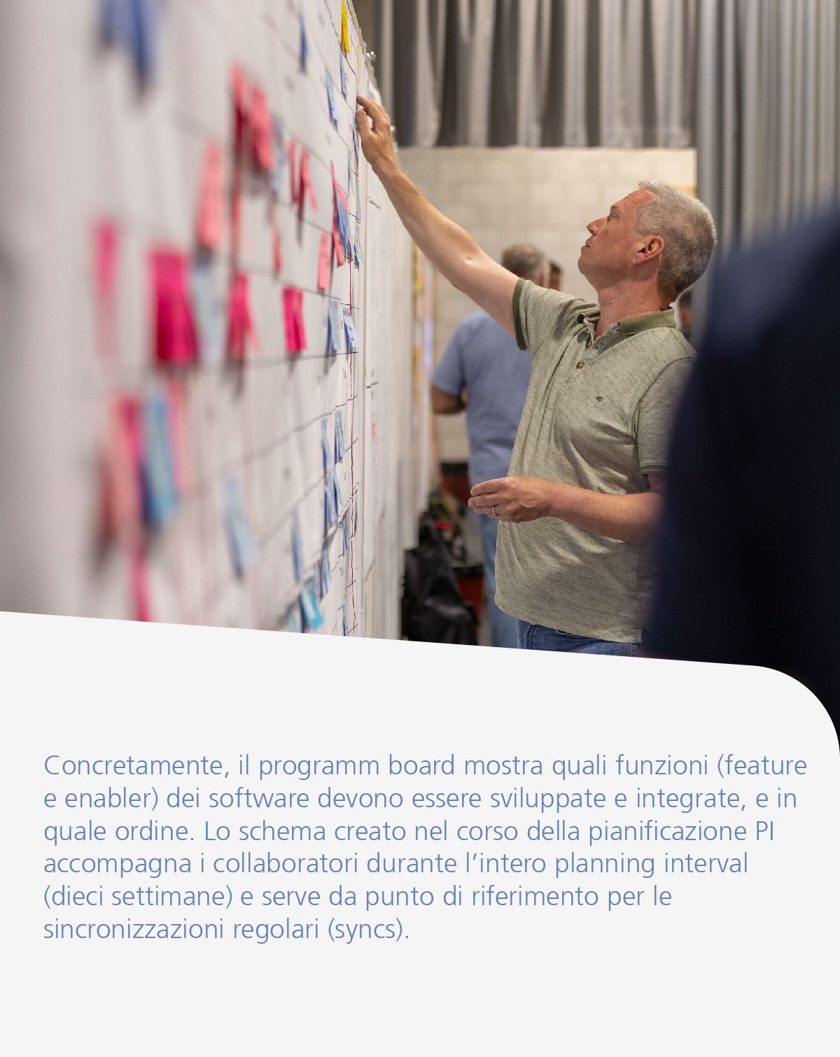 Concretamente, il programm board mostra quali funzioni (feature e enabler) dei software devono essere sviluppate e integrate, e in quale ordine. Lo schema creato nel corso della pianificazione PI accompagna i collaboratori durante l’intero planning interval (dieci settimane) e serve da punto di riferimento per le sincronizzazioni regolari (syncs).