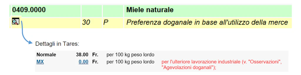 Estratto dal database tariffario per il miele naturale con numero 0409.0000. La visualizzazione dettagliata mostra le aliquote normali e preferenziali a seconda dell’uso.
