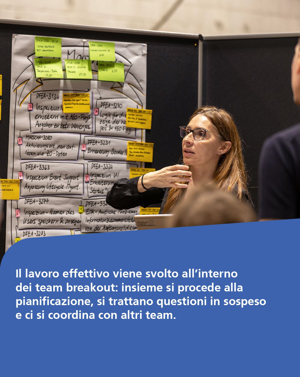 Il lavoro effettivo viene svolto all’interno dei team breakout: insieme si procede alla pianificazione, si trattano questioni in sospeso e ci si coordina con altri team.